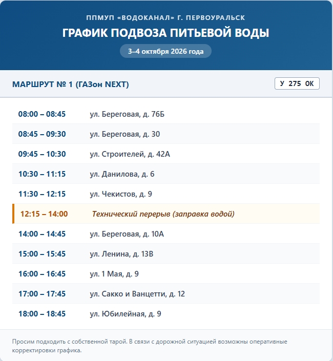 Вода в кранах Первоуральцев стала только технических нужд