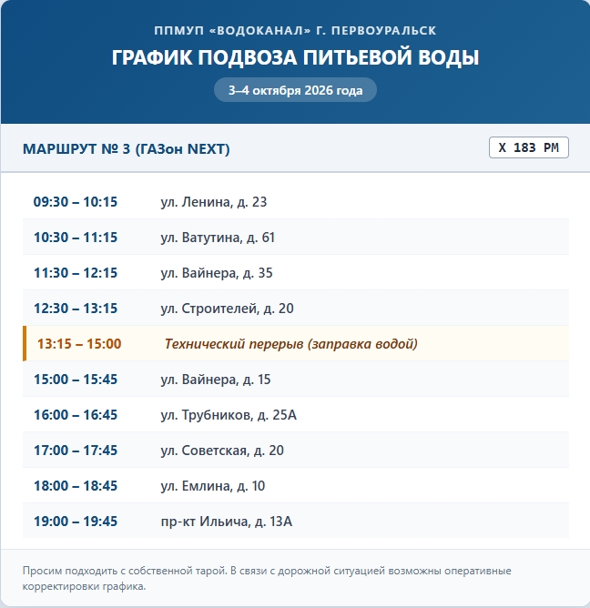 Вода в кранах Первоуральцев стала только технических нужд