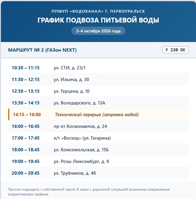 Вода в кранах Первоуральцев стала только технических нужд